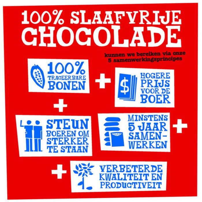Chocolade Tiny Tony's Retail Mix (200g)