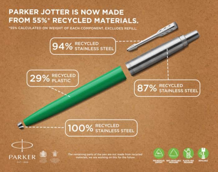 Stylo Parker Jotter Originals Recyclé