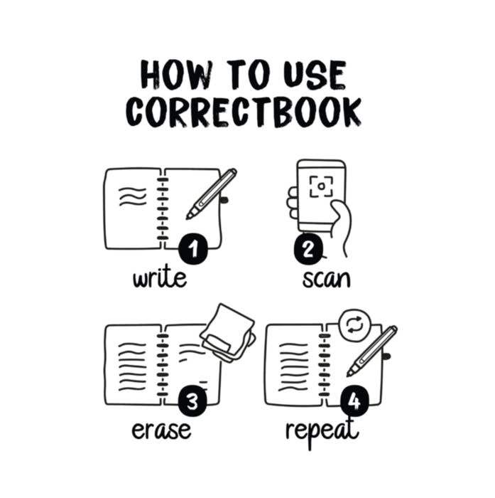 Carnet Correctbook A4